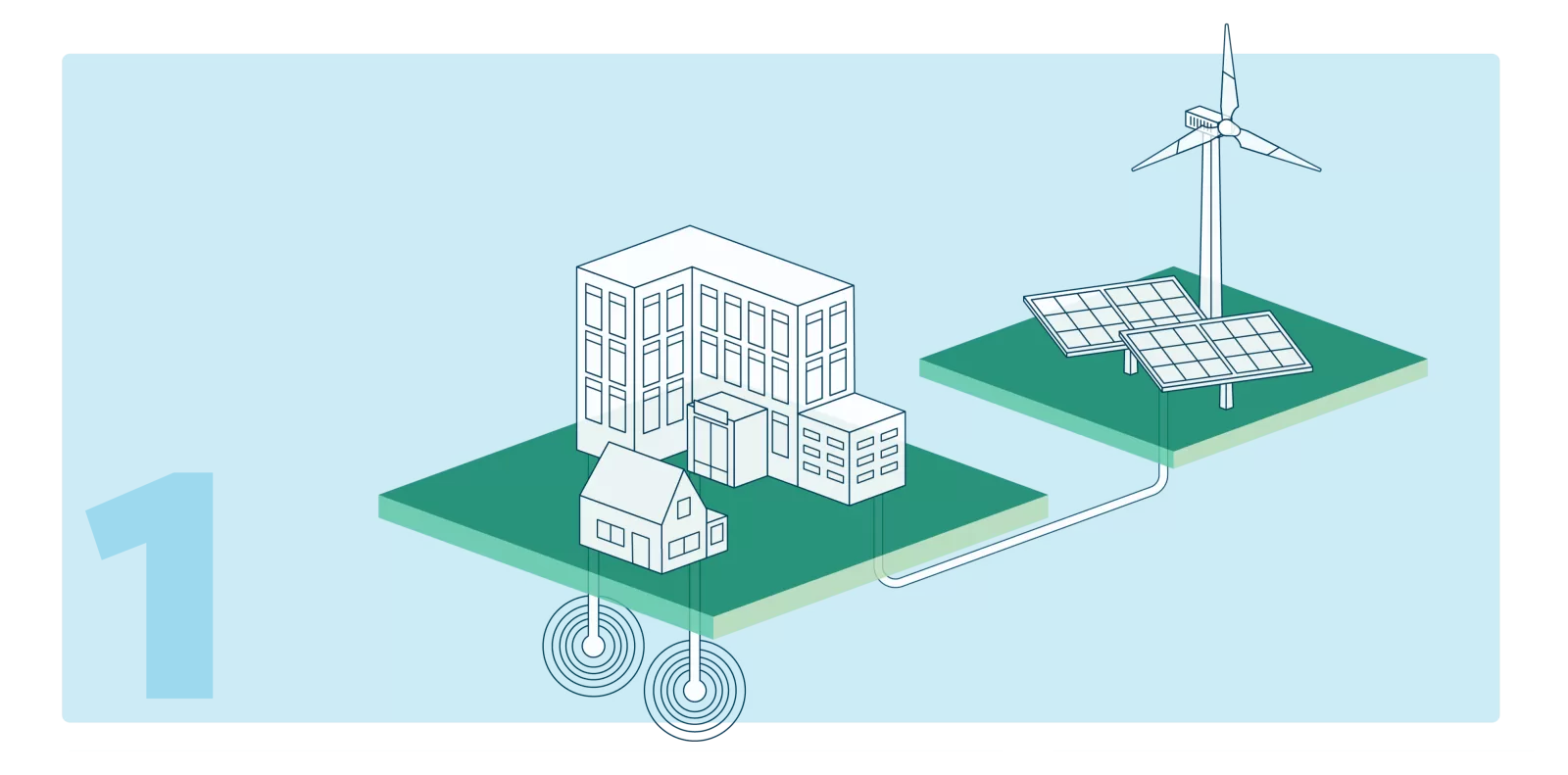 Meer duurzame energiewe zetten vol in op wind, zon, kernenergie, waterstof en uitbreiding van het energienet