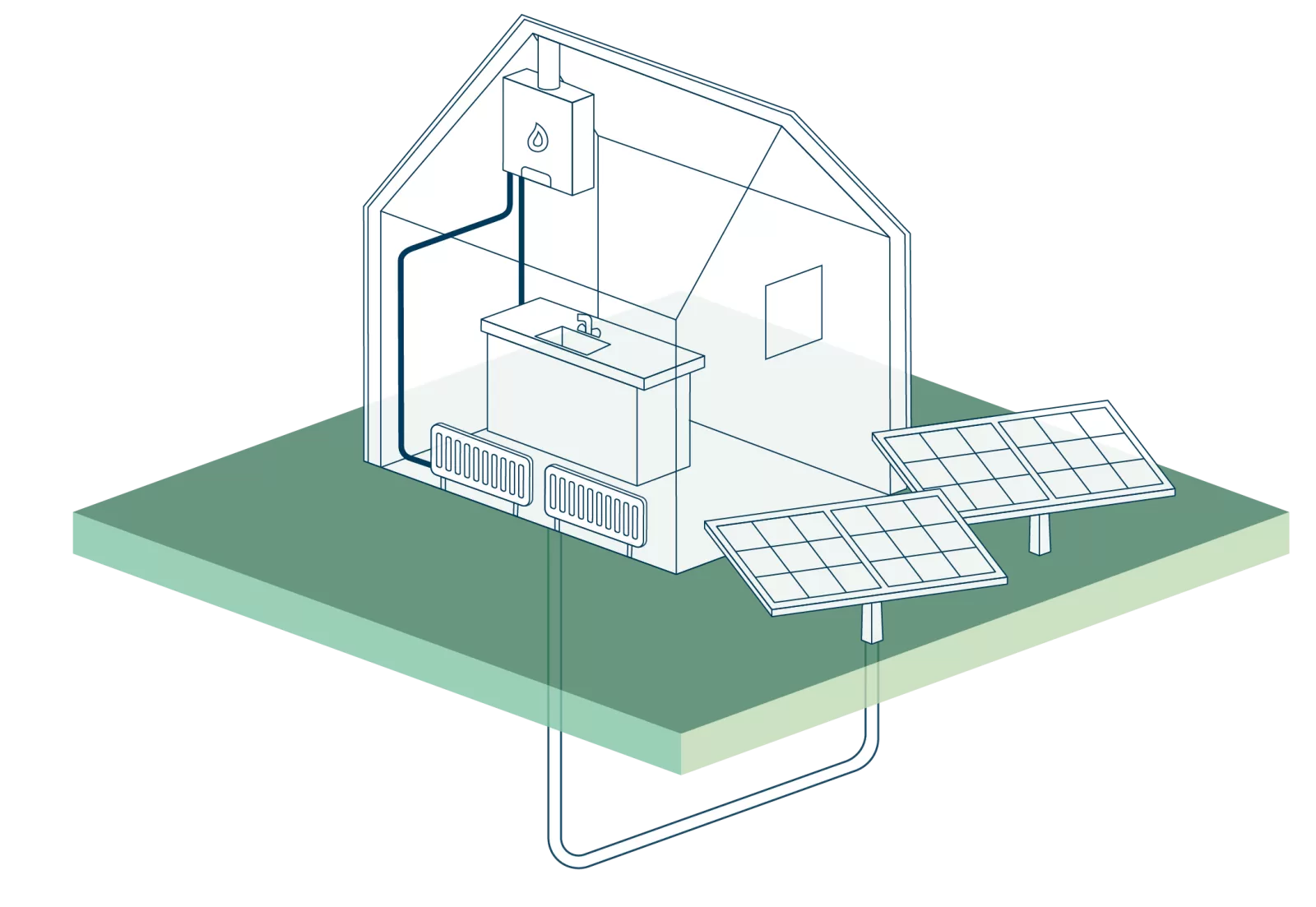 Verbeelding van een woning die energie krijgt via zonnenpanelen en warmte uit de bodem.